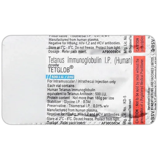 tetglob 250iu/1ml injection